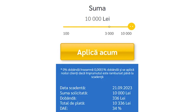 hora credit calculator